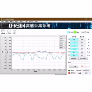 DAYSENSOR / D.R304 / система высокоскоростных измерений