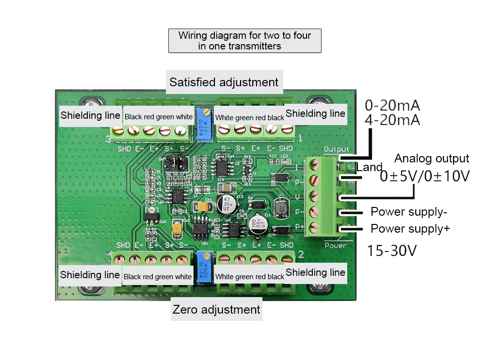 weighing transmitter weighing transmitter